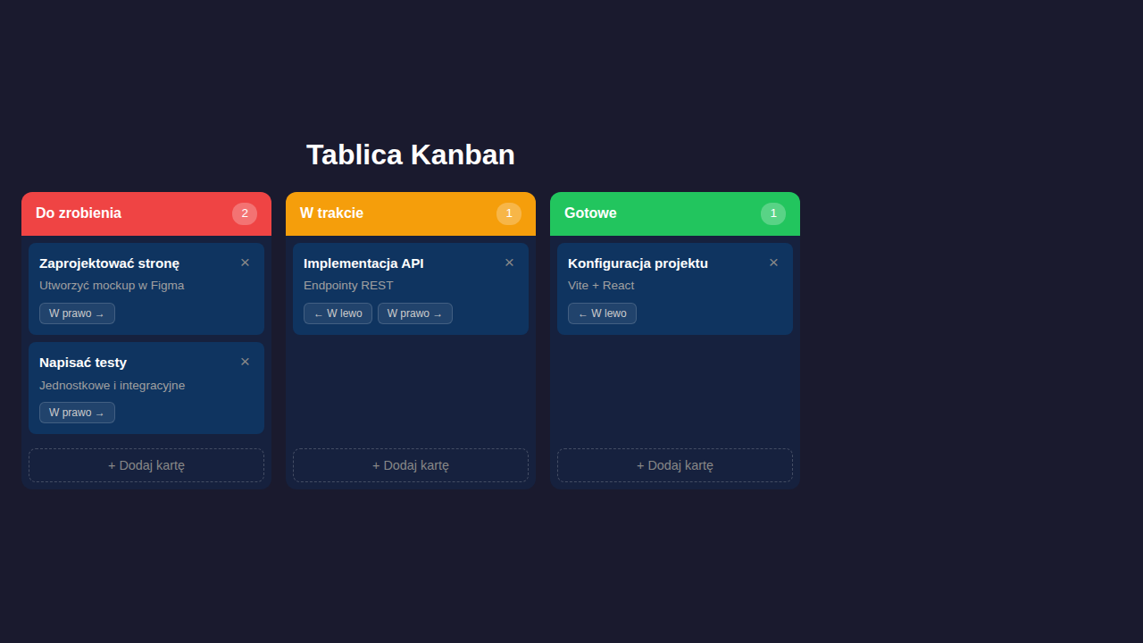 Preview of Kanban Board